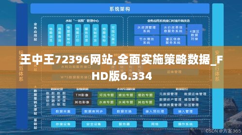 王中王72396网站,全面实施策略数据_FHD版6.334