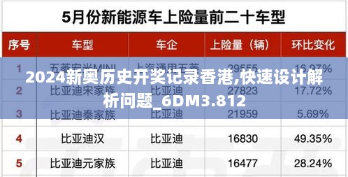 2024新奥历史开奖记录香港,快速设计解析问题_6DM3.812