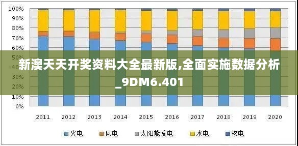 新澳天天开奖资料大全最新版,全面实施数据分析_9DM6.401