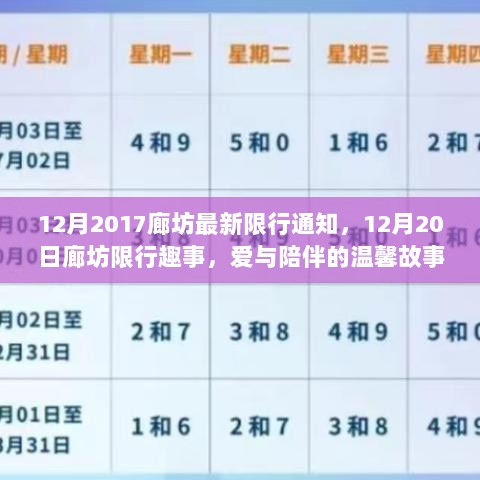 12月20日廊坊限行通知与温馨陪伴故事