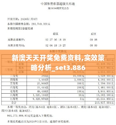 新澳天天开奖免费资料,实效策略分析_set3.886