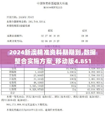 2024新澳精准资料期期到,数据整合实施方案_移动版4.851