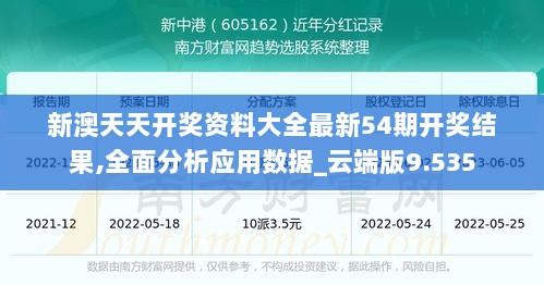 新澳天天开奖资料大全最新54期开奖结果,全面分析应用数据_云端版9.535