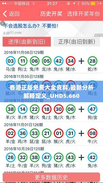香港正版免费大全资料,最新分析解释定义_UHD5.660