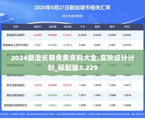 2024新澳长期免费资料大全,实效设计计划_标配版3.229