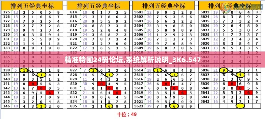 精准特围24码论坛,系统解析说明_3K6.547