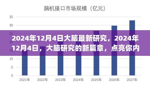 2024年12月4日大脑研究新篇章，点燃自信与成就之灯