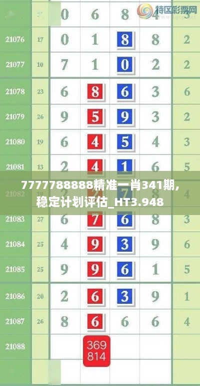 7777788888精准一肖341期,稳定计划评估_HT3.948