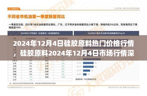 2024年12月4日硅胶原料市场行情深度解析及价格走势报告