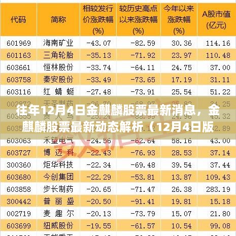 金麒麟股票最新动态解析（12月4日版）——往年市场走势及最新消息解读