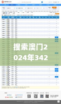 搜索澳门2024年342期资料,深入应用数据执行_MP10.530