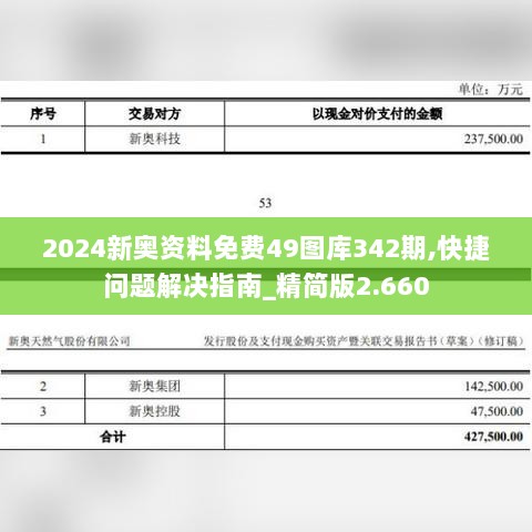 2024新奥资料免费49图库342期,快捷问题解决指南_精简版2.660