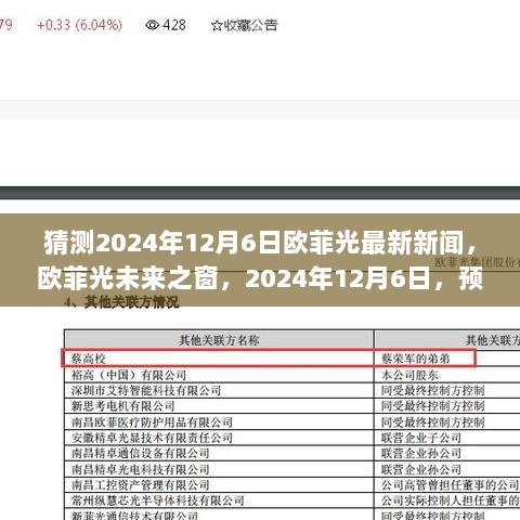 欧菲光预见科技与自信的辉煌交汇，2024年12月6日最新新闻展望