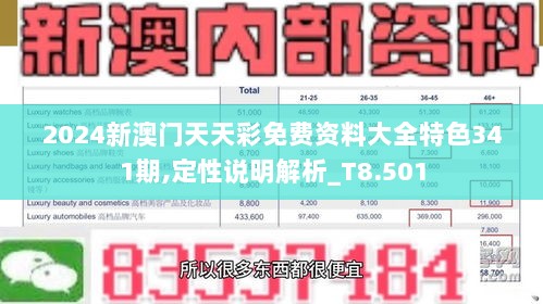 2024新澳门天天彩免费资料大全特色341期,定性说明解析_T8.501