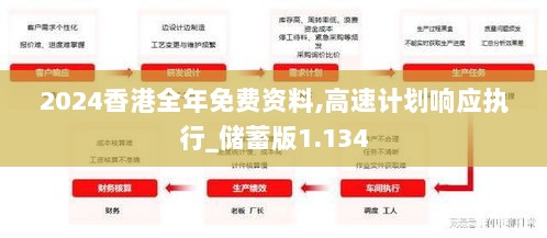 2024香港全年免费资料,高速计划响应执行_储蓄版1.134