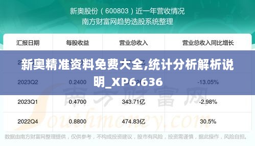 新奥精准资料免费大全,统计分析解析说明_XP6.636