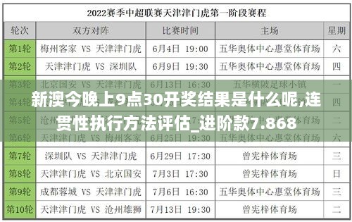 新澳今晚上9点30开奖结果是什么呢,连贯性执行方法评估_进阶款7.868