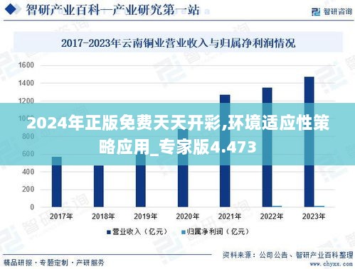 2024年正版免费天天开彩,环境适应性策略应用_专家版4.473