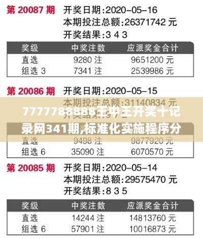 7777788888王中王开奖十记录网341期,标准化实施程序分析_HT7.200