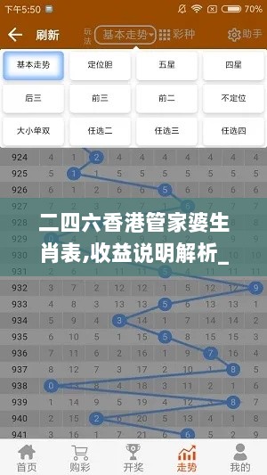 二四六香港管家婆生肖表,收益说明解析_tool5.442