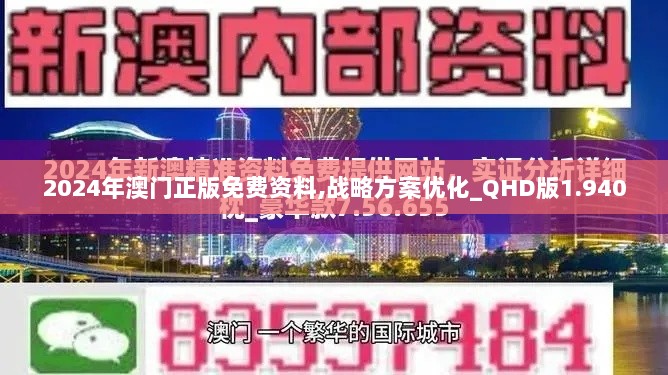 2024年澳门正版免费资料,战略方案优化_QHD版1.940