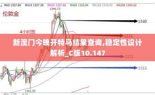 新澳门今晚开特马结果查询,稳定性设计解析_C版10.147