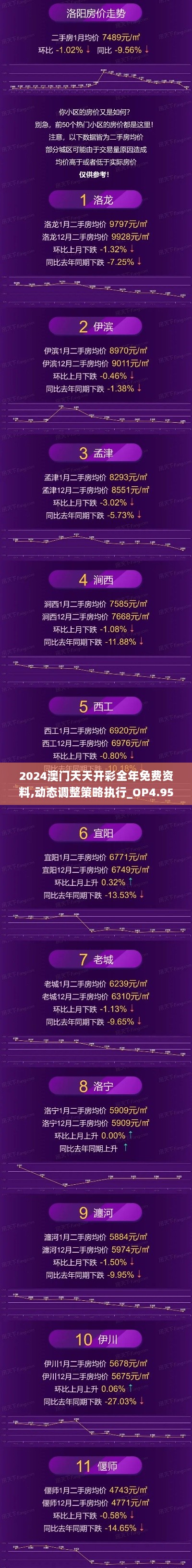 2024澳门天天开彩全年免费资料,动态调整策略执行_OP4.956