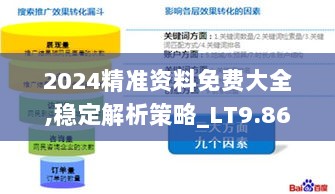 2024精准资料免费大全,稳定解析策略_LT9.860