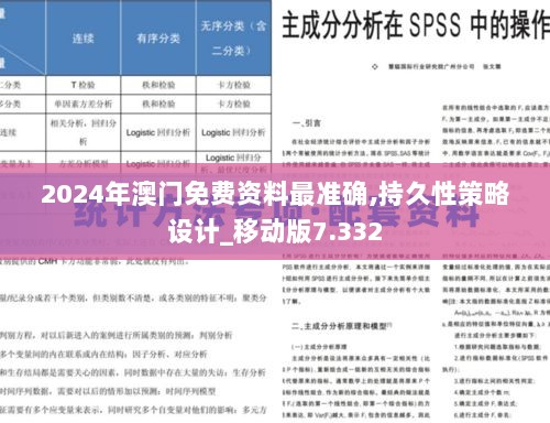 2024年澳门免费资料最准确,持久性策略设计_移动版7.332