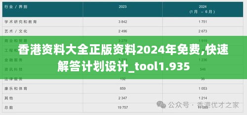 香港资料大全正版资料2024年免费,快速解答计划设计_tool1.935