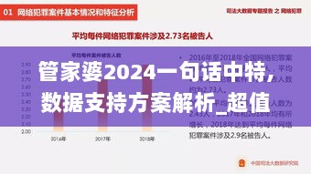 管家婆2024一句话中特,数据支持方案解析_超值版11.673