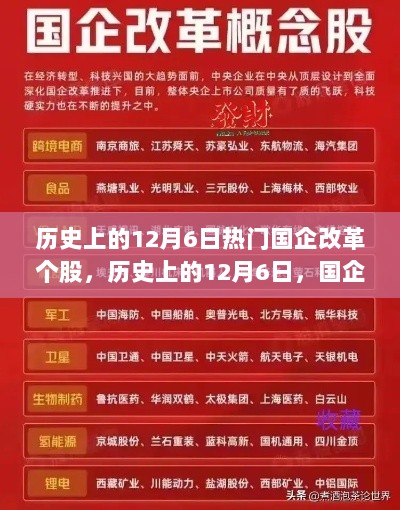 历史上的12月6日，国企改革浪潮中的热门个股揭秘