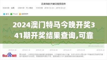 2024澳门特马今晚开奖341期开奖结果查询,可靠数据解释定义_终极版2.306