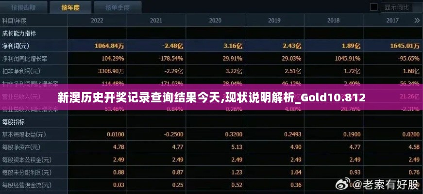 新澳历史开奖记录查询结果今天,现状说明解析_Gold10.812