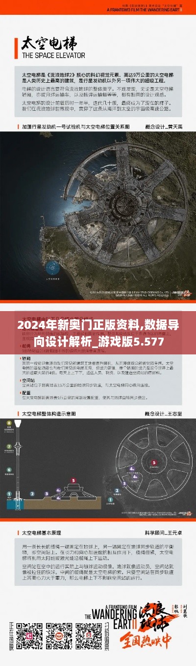 2024年新奥门正版资料,数据导向设计解析_游戏版5.577