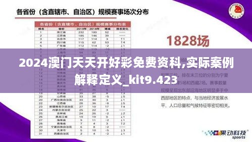 2024澳门天天开好彩免费资科,实际案例解释定义_kit9.423