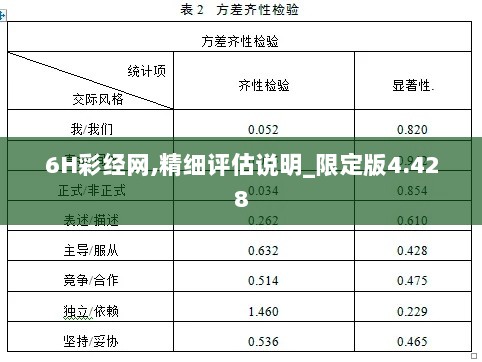 6H彩经网,精细评估说明_限定版4.428