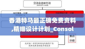 香港特马最正确免费资料,精细设计计划_Console7.469