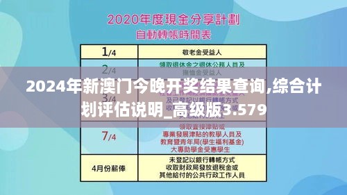 2024年新澳门今晚开奖结果查询,综合计划评估说明_高级版3.579