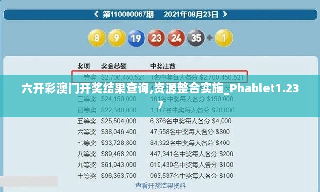 六开彩澳门开奖结果查询,资源整合实施_Phablet1.237