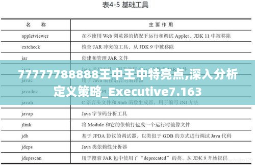 77777788888王中王中特亮点,深入分析定义策略_Executive7.163