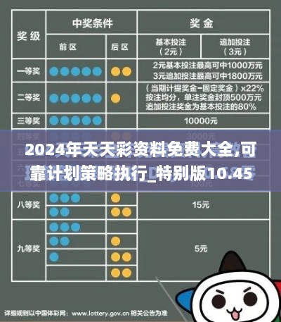 2024年天天彩资料免费大全,可靠计划策略执行_特别版10.459