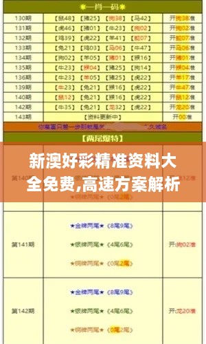 新澳好彩精准资料大全免费,高速方案解析响应_Premium2.934