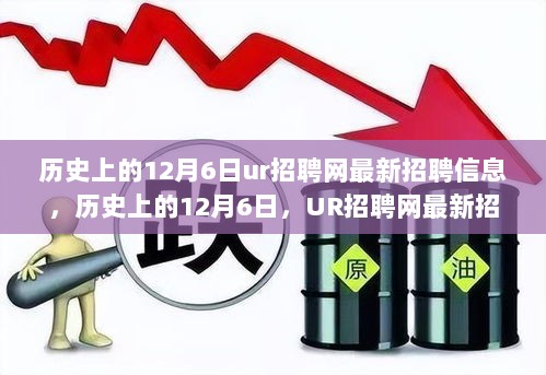 历史上的12月6日，UR招聘网最新招聘信息回顾与时代地位的标志