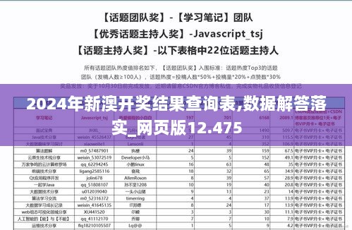 2024年新澳开奖结果查询表,数据解答落实_网页版12.475