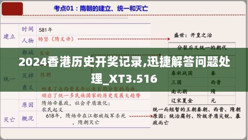 2024香港历史开奖记录,迅捷解答问题处理_XT3.516