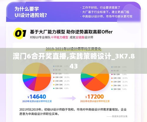 澳门6合开奖直播,实践策略设计_3K7.843