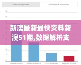 新澳最新最快资料新澳51期,数据解析支持策略_领航版2.410