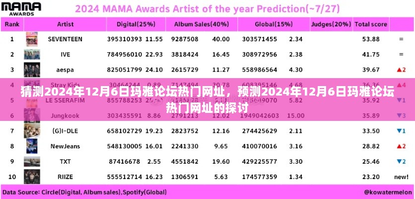 2024年12月6日玛雅论坛热门网址预测与探讨