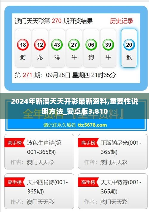 2024年新澳天天开彩最新资料,重要性说明方法_安卓版3.810